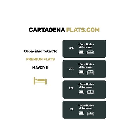 Cartagenaflats, Apartamentos Calle Mayor Ii, Premium Flats City Center Exterior photo
